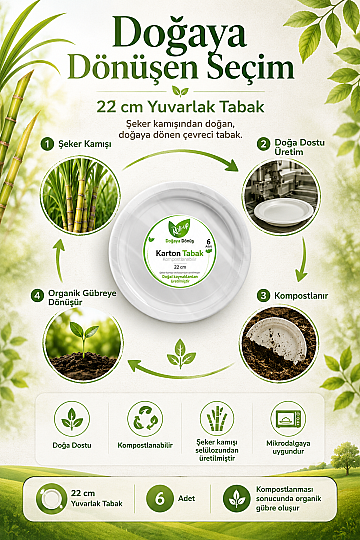 Roll-up Doğa Dostu Karton Tabak 22cm 6 Adet x 12 Paket - Koli - 3