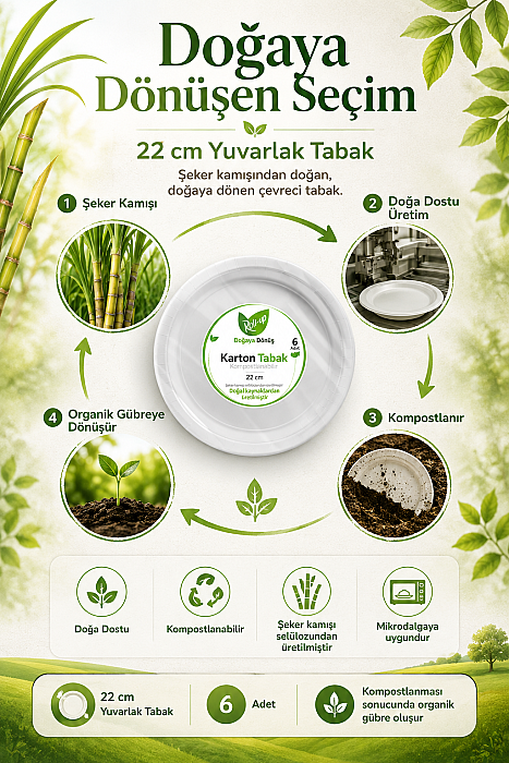 Roll-up Doğa Dostu Karton Tabak 22cm 6 Adet x 12 Paket - Koli - 3