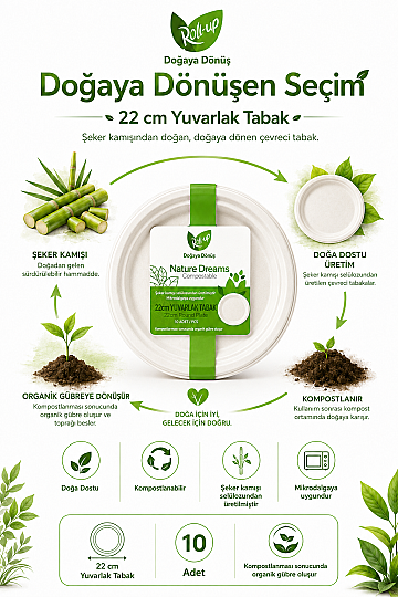 Roll-up Doğa Dostu Tabak 22cm 10 Adet x 20 Paket - Koli - 3