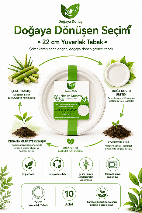Roll-up Doğa Dostu Tabak 22cm 10 Adet x 20 Paket - Koli - 3