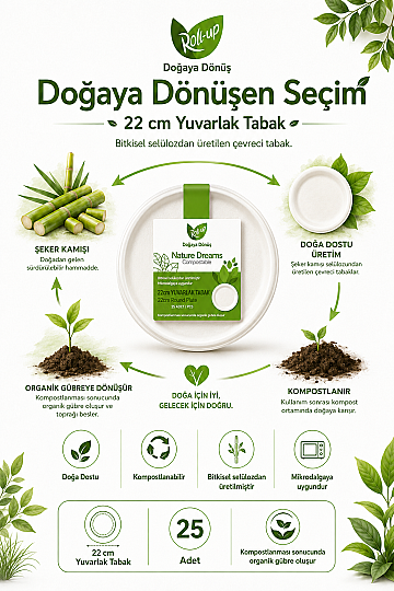 Roll-up Doğa Dostu Tabak 22cm 25 Adet x 40 Paket - Koli - 2