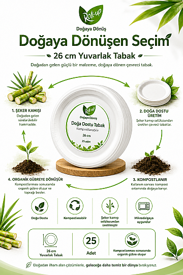 Roll-Up Doğa Dostu Tabak 26 cm 25 Adet x 40 Paket – Koli - 4