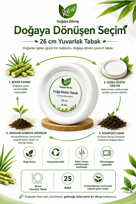 Roll-Up Doğa Dostu Tabak 26 cm 25 Adet x 40 Paket – Koli - 4