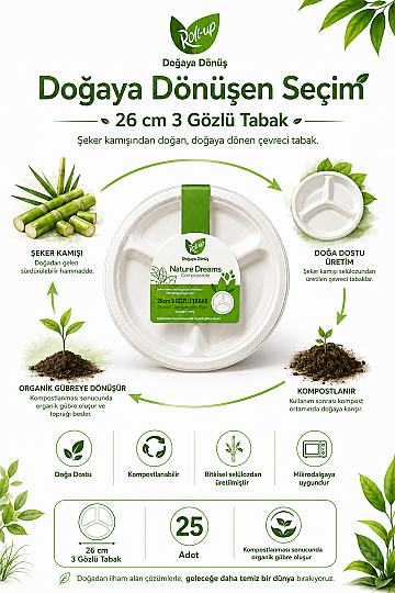Roll-Up Doğa Dostu 3 Gözlü Tabak 26 cm 25 Adet x 40 Paket – Koli - 2