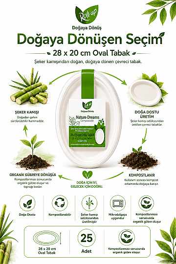 Roll-up Doğa Dostu Tabak Oval 25 Adet x 40 Paket - Koli - 3