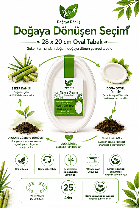 Roll-up Doğa Dostu Tabak Oval 25 Adet x 40 Paket - Koli - 3